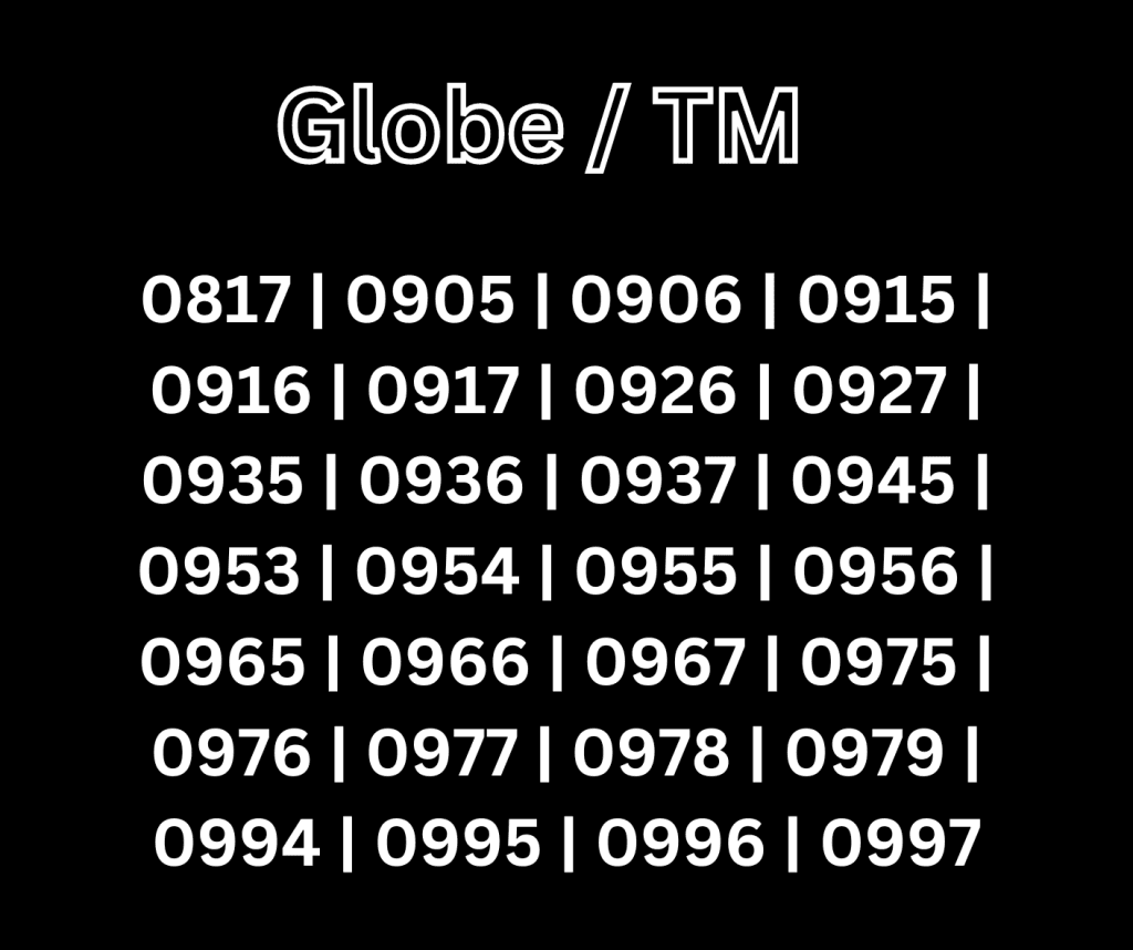 All globe/TM mobile number prefixes